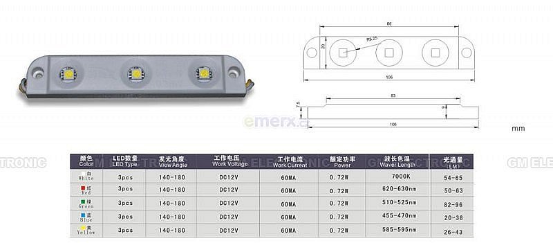 LED modul 3x LED, modrá, 106mm (HHX-75143IB-50)