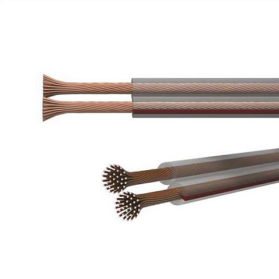 Dvojlinka ECO 2x2,5mm, průhledná, 100m