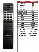 Sony RM-J710, RM-J901, RM-J701,  RM-J702, RM-J703 náhradní dálkový ovladač jiného vzhledu