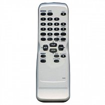 Remote controls for VIDEO