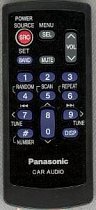 PANASONIC EUR7641010 Originální dálkový ovladač