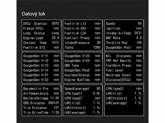 Palubní DISPLEJ 2,6" LCD, OBDII, FULL