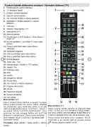 Český návod pro dálkový ovladač Hyundai RC4876 originální dálkový ovladač