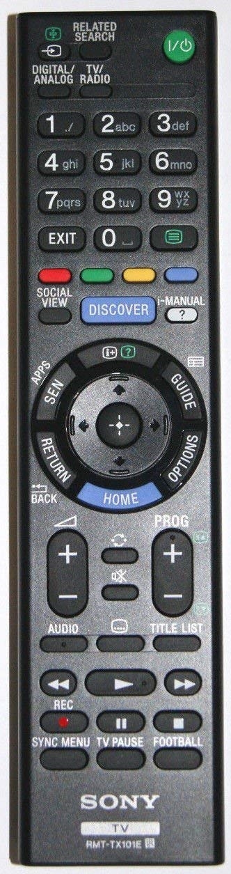 The Sony RMT-TX101E has been replaced by the original RMT-TX300E remote control