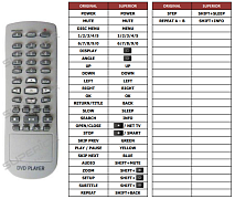 Magnavox MDV439m MDV436 náhradní dálkový ovladač jiného vzhledu.