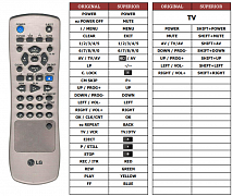 LG VCR Model LV2578 Náhradní dálkový ovládač