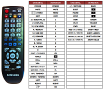 Samsung AH59-02360A náhradní dálkový ovládač jiného vzhledu