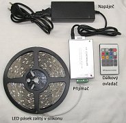 Sada pro osvětlení 1m RGB pásku + LED napáječ  1,2A + rádiový ovladač 20 funkcí